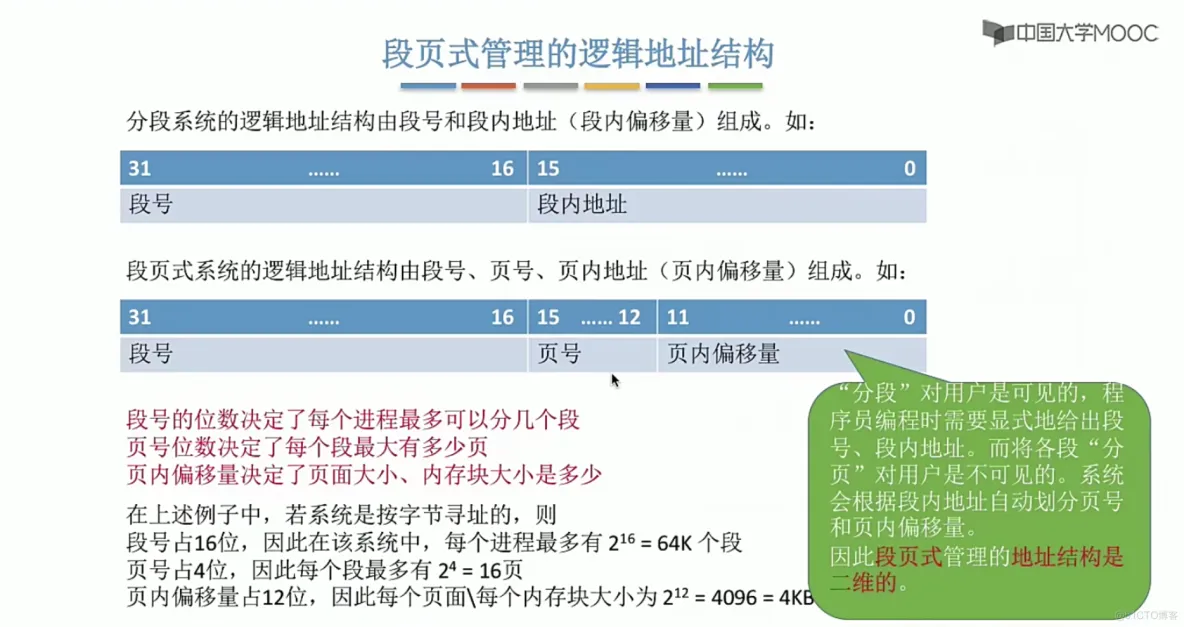 操作系统笔记  第三章 内存管理_内存管理_89